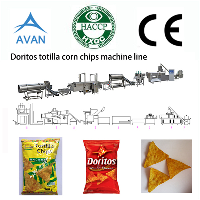 corn chips2.jpg