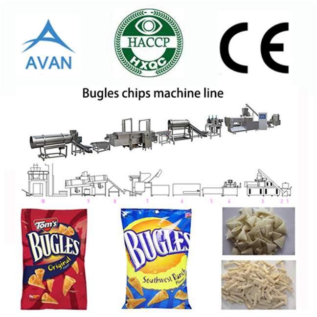 bugles chips.jpg