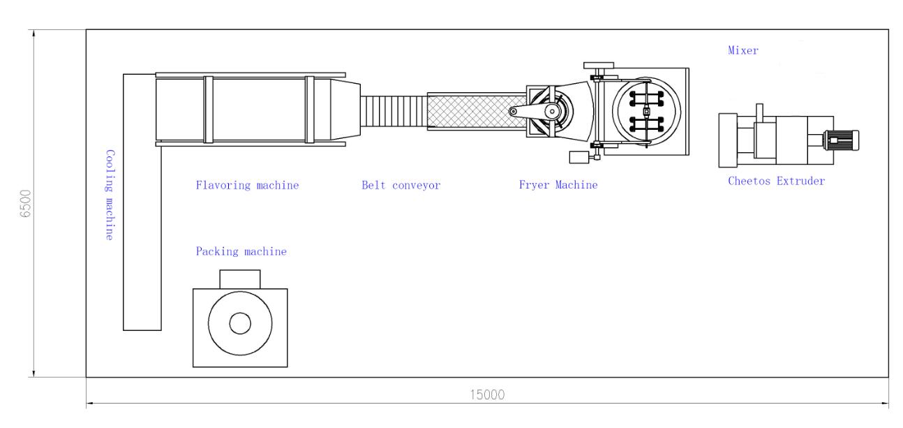 cheetos machine line.jpg